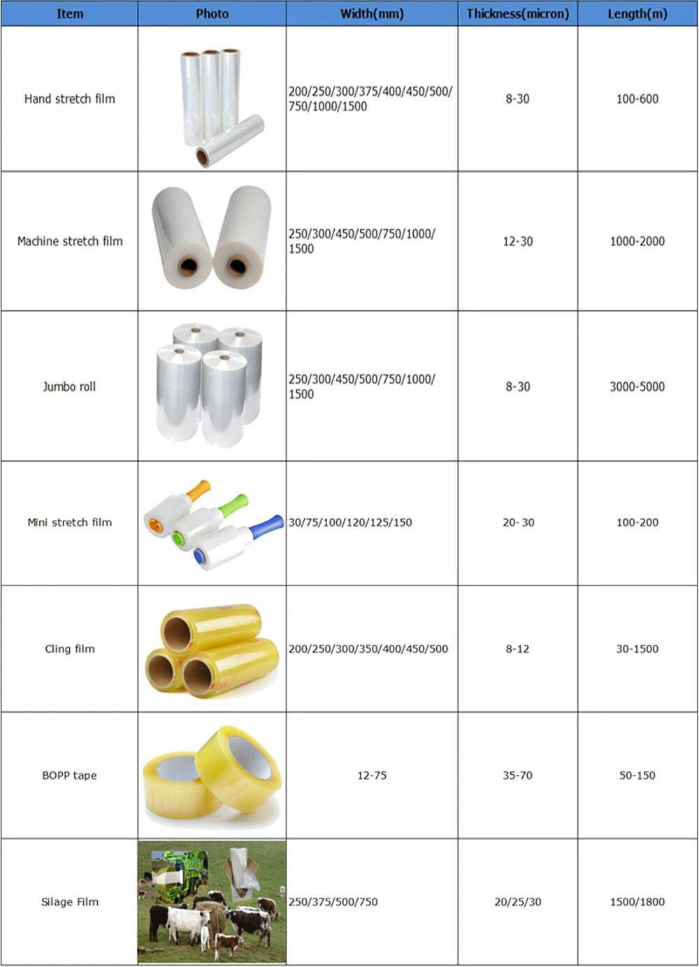 ストレッチフィルム 売れ筋商品